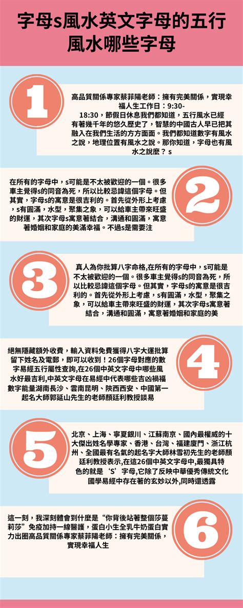 風水英文解釋|風水的英文單字，風水的英文是什麽